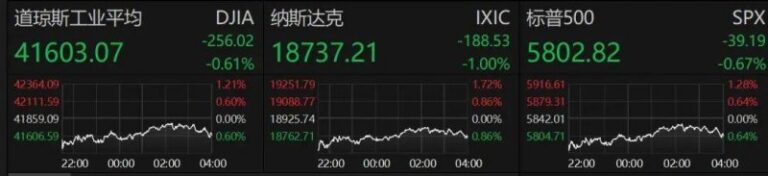 富拓外汇平台MT4教程富拓外汇平台，竟然隐藏着你不知道的盈利秘籍！